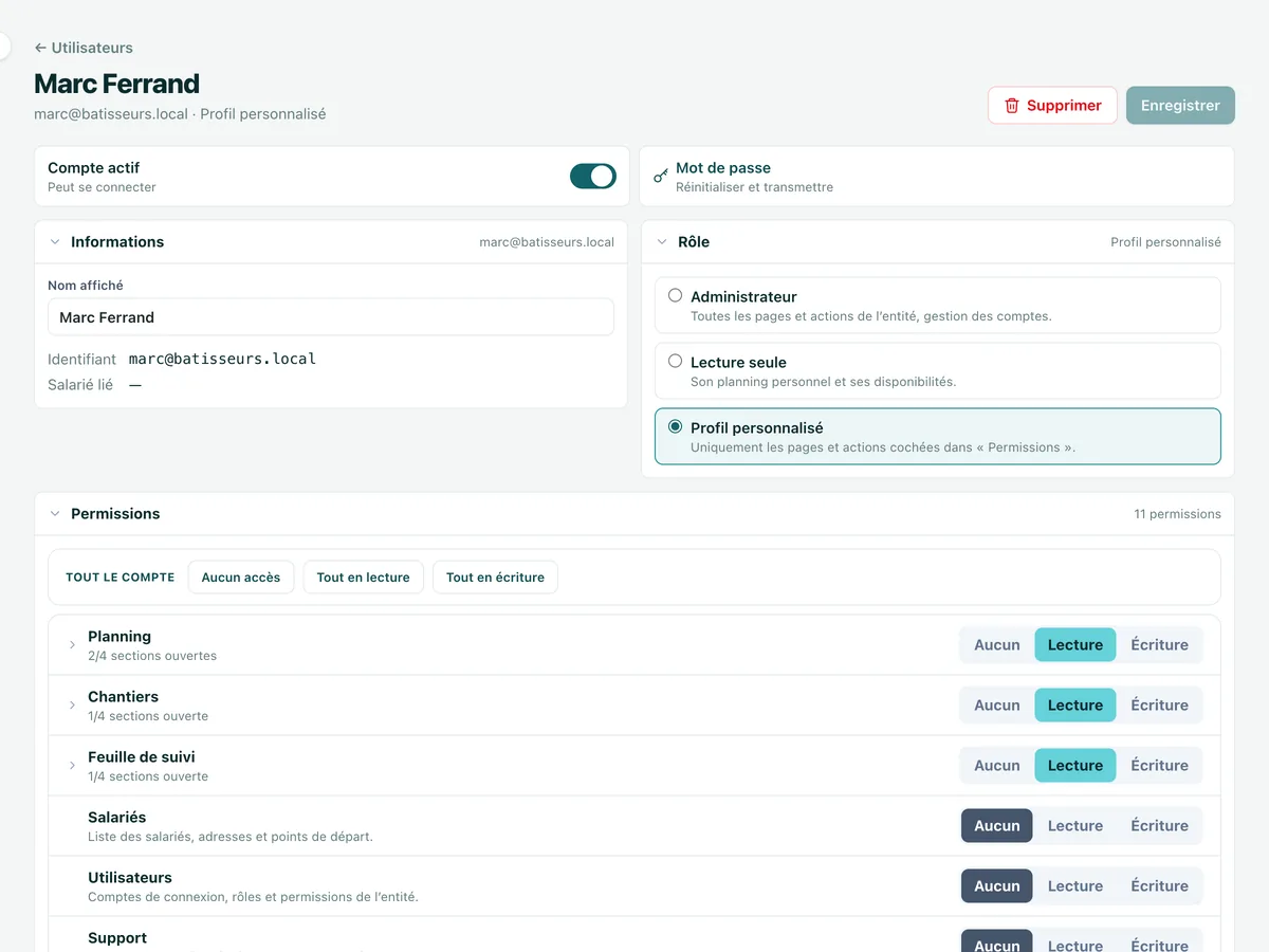 Les permissions d'un compte, page par page